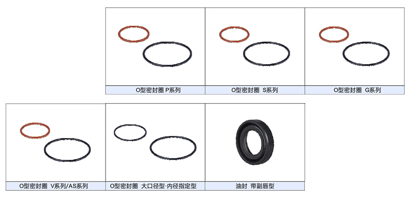 密封圈(图1)