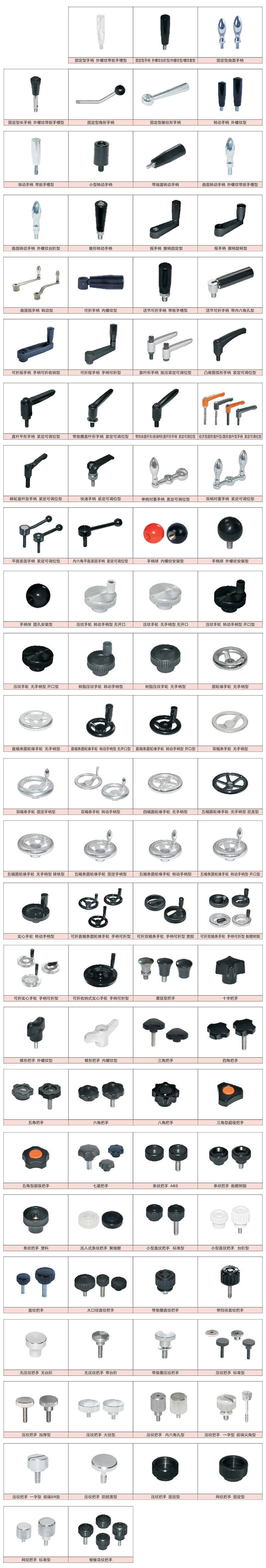把手-手轮-旋钮(图1)